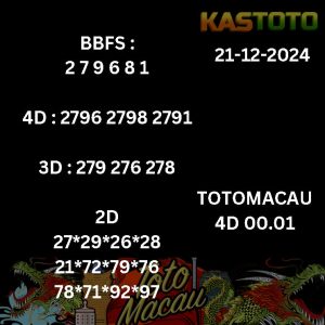 Toto macau 4d 00.01 tanggal 21-12-2024