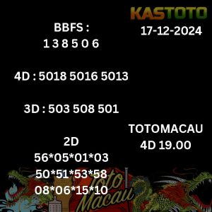 Toto macau 4d 19.00 tanggal 17-12-2024