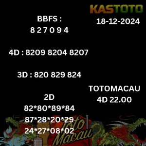 Toto macau 4d 22.00 tanggal 18-12-2024