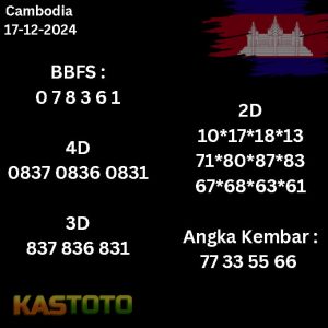 cambodia