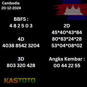 prediksi Cambodia hari ini tgl 20-12-2024