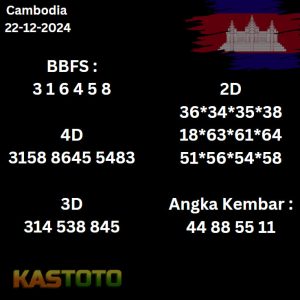 prediksi Cambodia hari ini tgl 22-12-2024