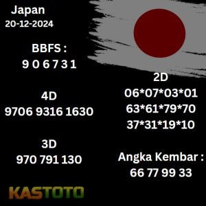 prediksi Japan hari ini tgl 20-12-2024