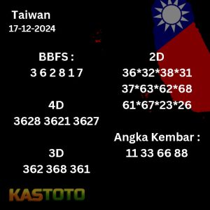 prediksi Taiwan tanggal 17-12- 2024