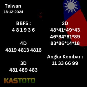 prediksi Taiwan tanggal 18-12- 2024